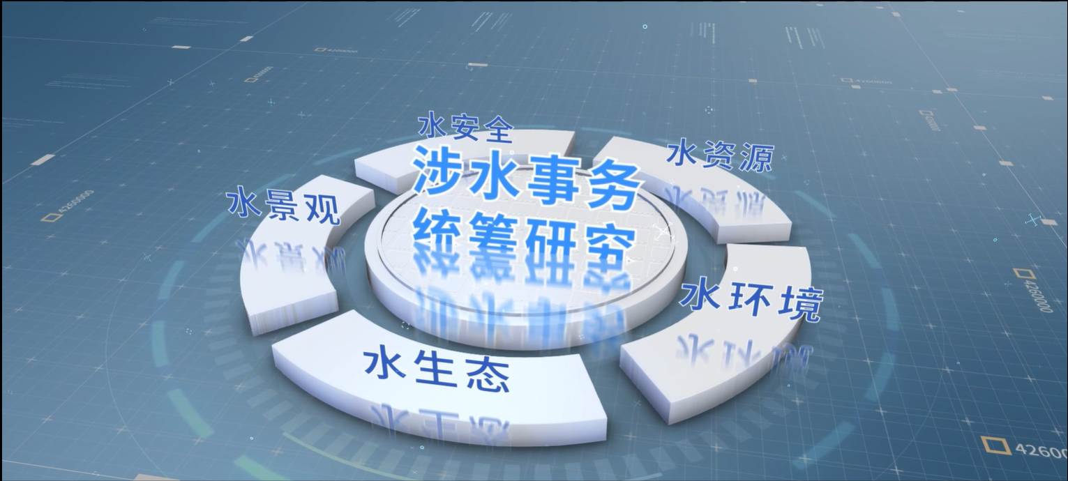 赌博平台